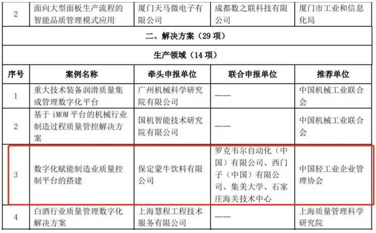 小满不自满!走进&ldquo;蜘蛛侠&rdquo;所在的蒙牛保定工厂
