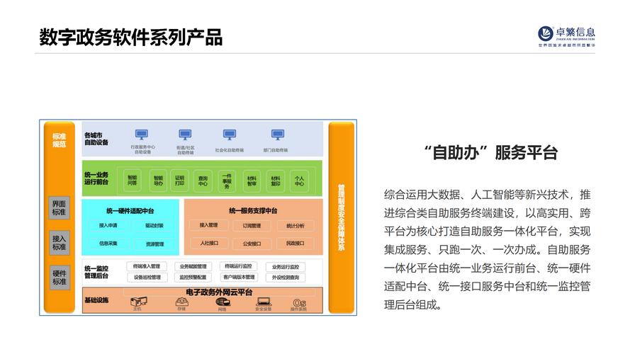 上海卓繁信息技术股份